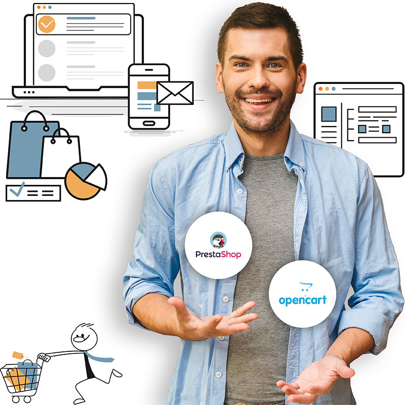 Servicio de intergación ERP - CRM
